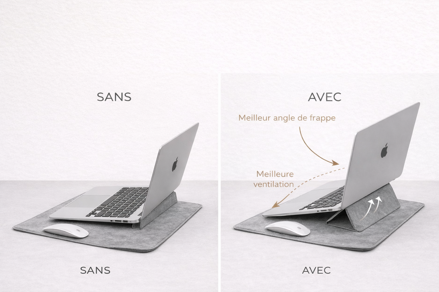 Le Module Nomade™